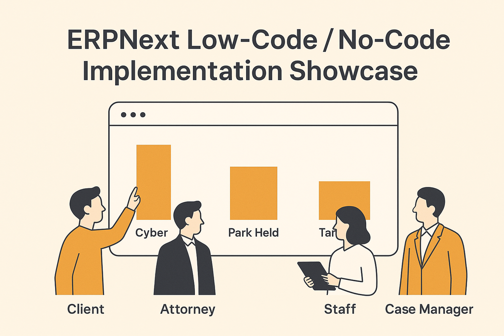 ERPNext Low-Code / No-Code Implementation Showcase - Cover Image